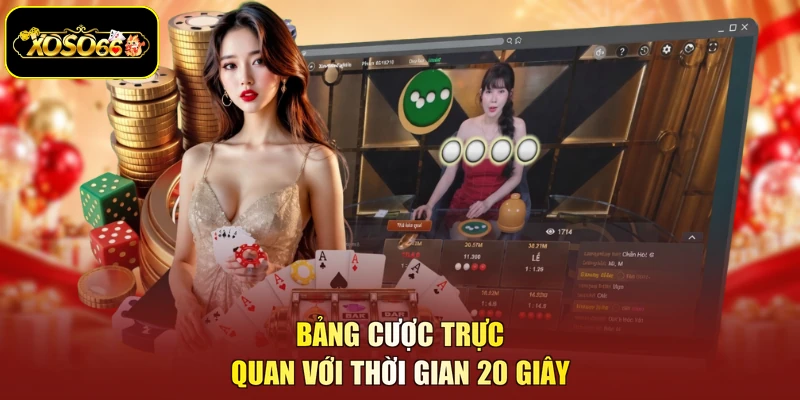 Bảng cược trực quan với thời gian 20 giây