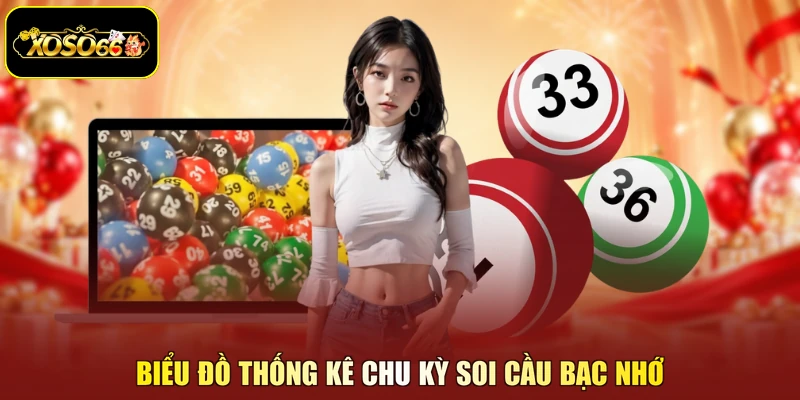 Biểu đồ thống kê chu kỳ soi cầu bạc nhớ
